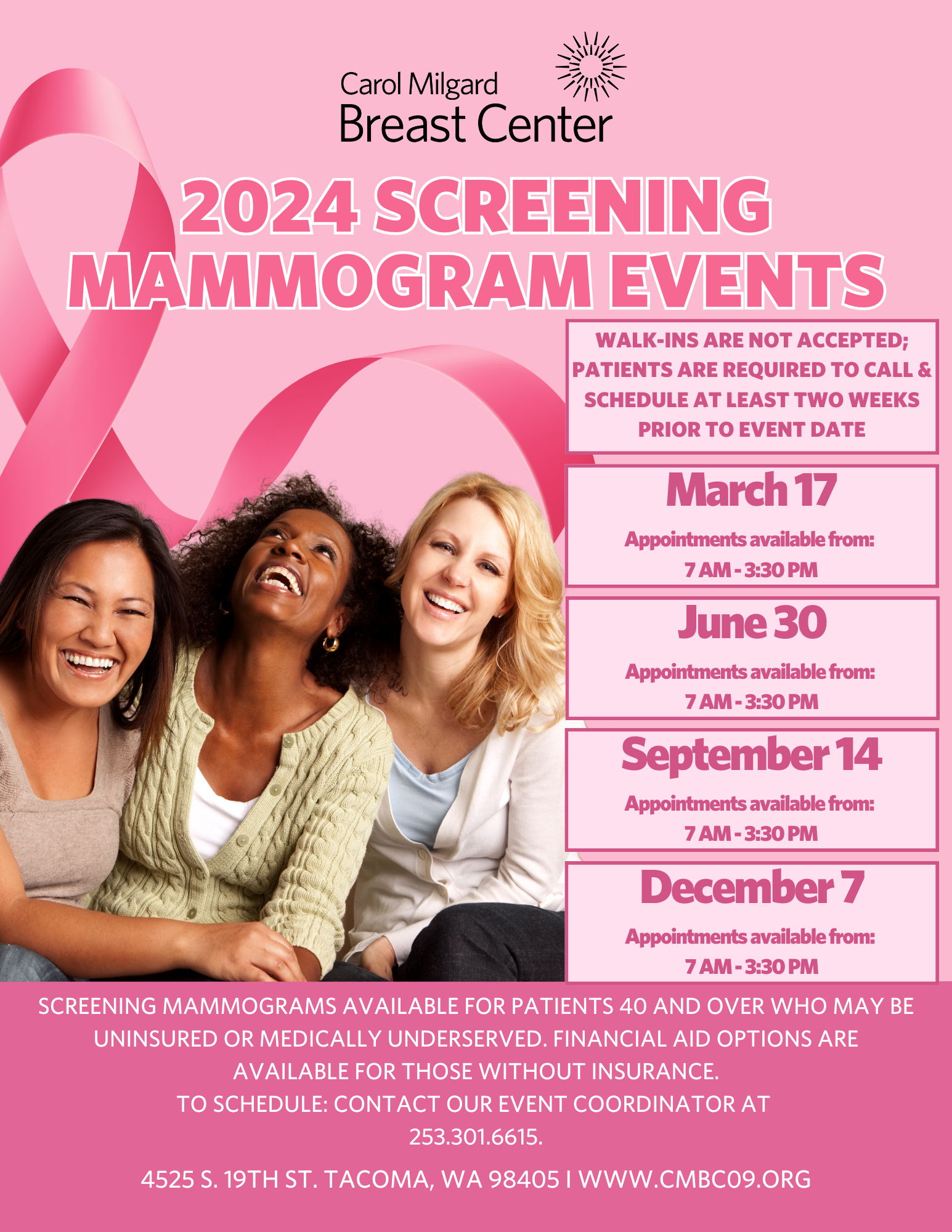 Screening Mammogram Events 4